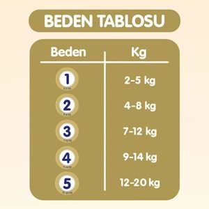 Goon Premium Soft Bebek Bezi Beden:3 (7-12Kg) Midi 40 Adet Jumbo Pk