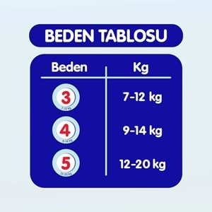 Goon Mutlu Bebek Bebek Bezi Beden:3 (7-12Kg) Midi 100 Adet Fırsat Pk