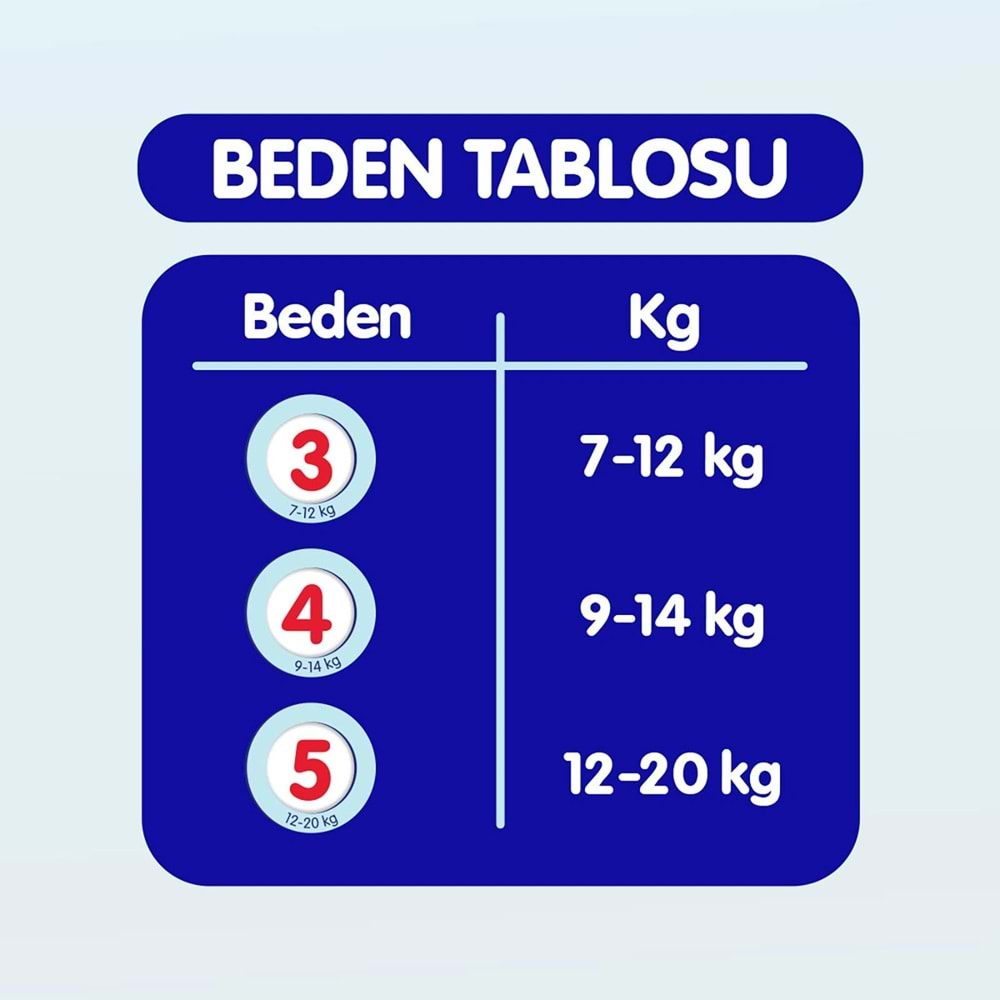 Goon Mutlu Bebek Bebek Bezi Beden:5 (12-20Kg) Junior 100 Adet Fırsat Pk