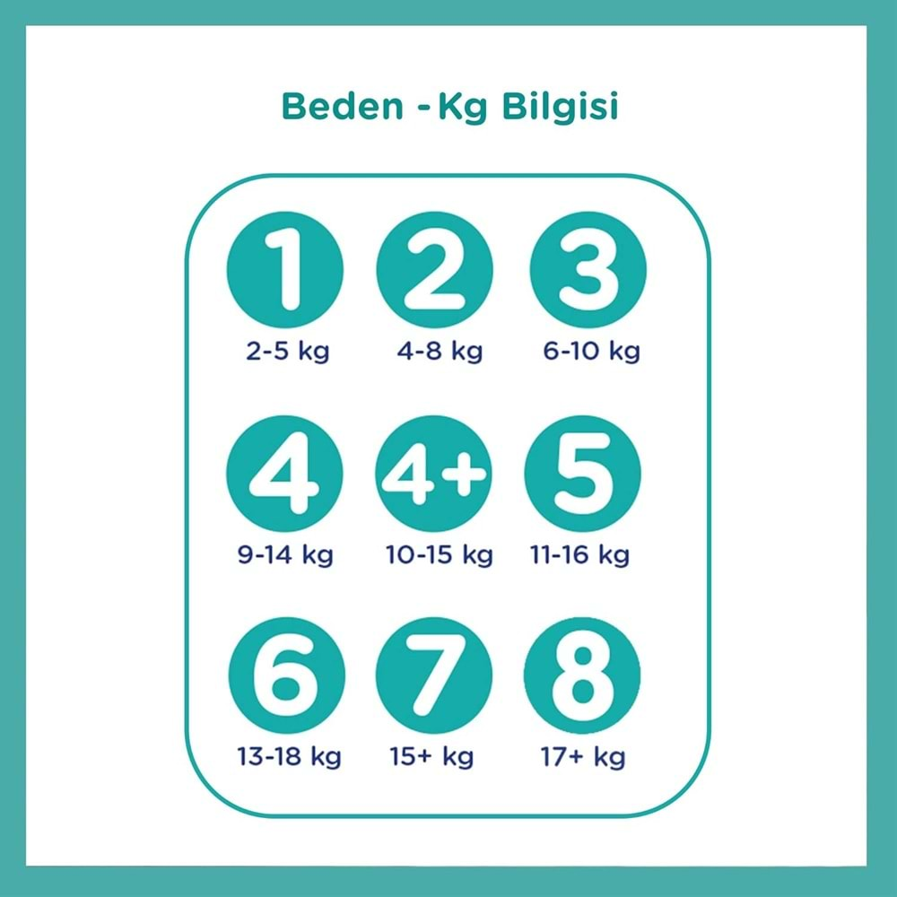 Prima Bebek Bezi Beden:4 (9-14KG) Maxi 74 Adet Fırsat Pk