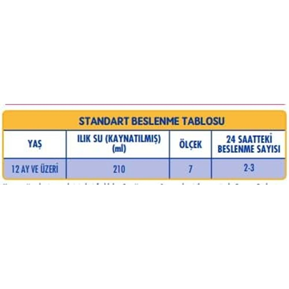 Sma Optipro 800GR No:3 Devam Sütü (1-3 Yaş)