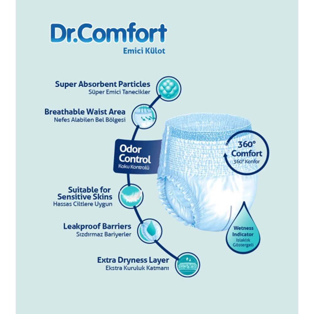 Dr.Comfort Hasta Bezi Yetişkin Emici Külot M-Orta 30 Adet Tekli Pk