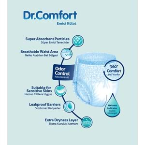 Dr.Comfort Hasta Bezi Yetişkin Emici Külot Ekstra Büyük (XL) 30 Adet Tekli Pk