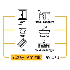 Sleepy Easy Clean Yüzey Temizlik Havlusu 100 Yaprak Arap Sabunlu Plastik Kapaklı