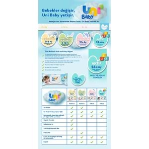 Uni Baby Islak Havlu Aktif / Oyna & Öğren 52 Yaprak (3 Lü Pk) 156 Yaprak