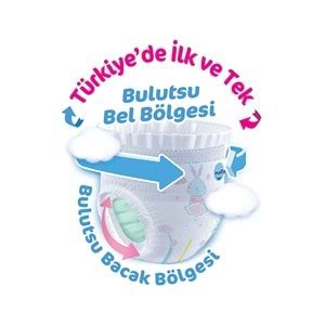 Molfix Külot Bebek Bezi Beden:6 (15+KG) Extra Large 58 Adet Ultra Fırsat Pk