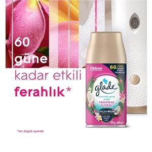 Glade Oda Kokusu Otomatik Sprey Yedek 269ML (2 Li Set) Okyanus Sessizliği ve Tropikal Floral