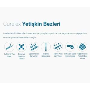 Curelex Hasta Bezi Yetişkin Bel Bantlı Tekstil Yüzey M-Orta Boy 30 Adet Tekli Pk