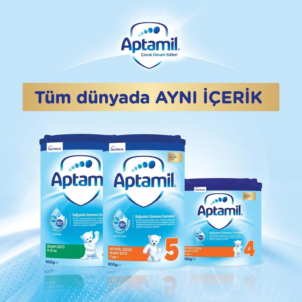 Nutrıcıa Aptamil 800GR Bebek Sütü No:1 (0-6 Ay) Doğumdan İtibaren