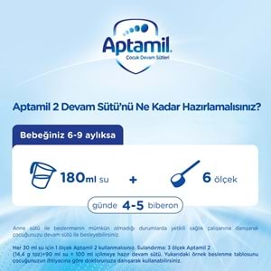 Nutrıcıa Aptamil 350GR Devam Sütü No:2 (6-9 Ay)