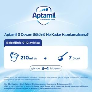 Nutrıcıa Aptamil 350GR Devam Sütü No:3 (9-12 Ay)