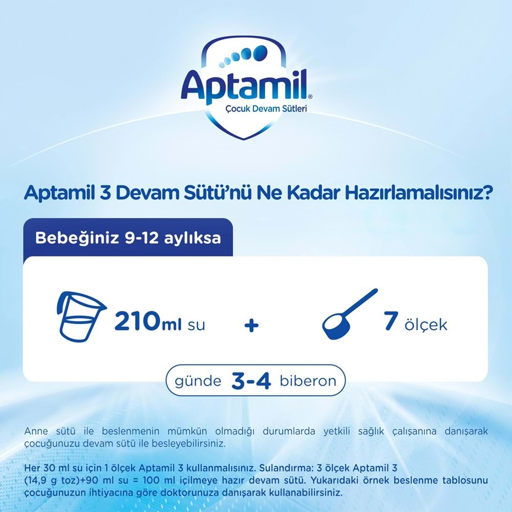 Nutrıcıa Aptamil 1200GR Devam Sütü No:3 (9-12 Ay) (4 Lü Set)