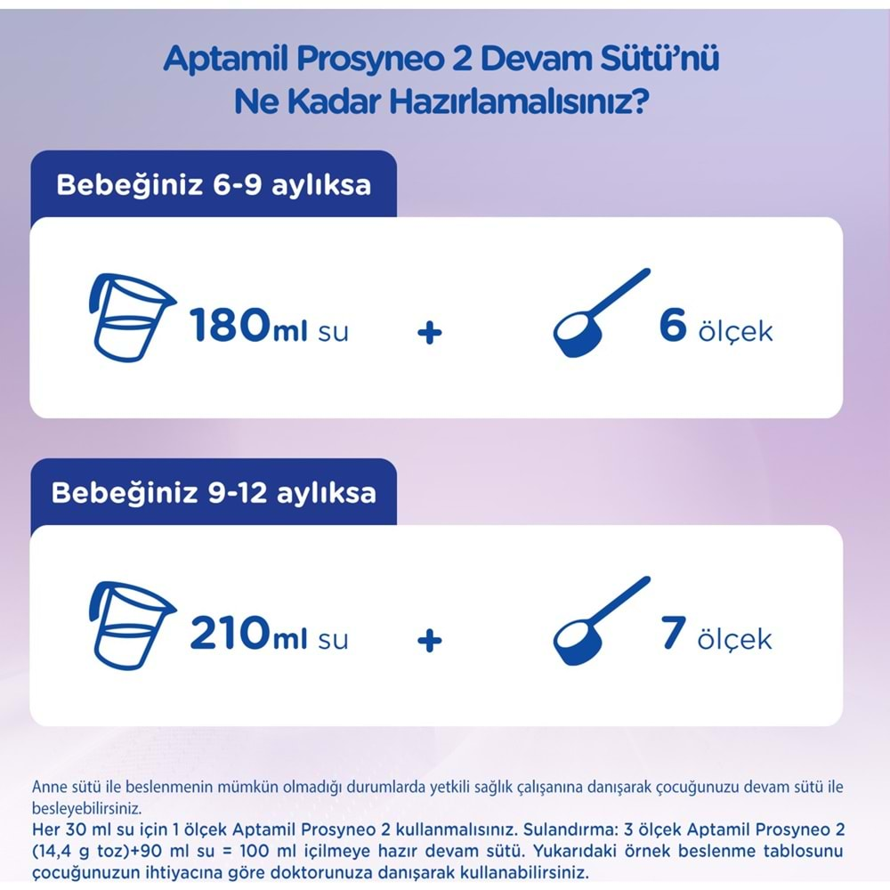 Nutrıcıa Aptamil Prosyneo Bebek Sütü 400GR No:2 (6-12 Ay) (2 Li Set)