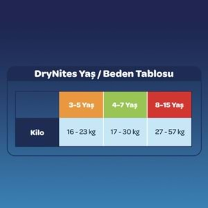 Drynites Emici Gece Külodu/Külot Bez Kız 8-15 Yaş (27-57KG) Large 108 Adet (12PK*9) (Alt Islatmalara Karşı)