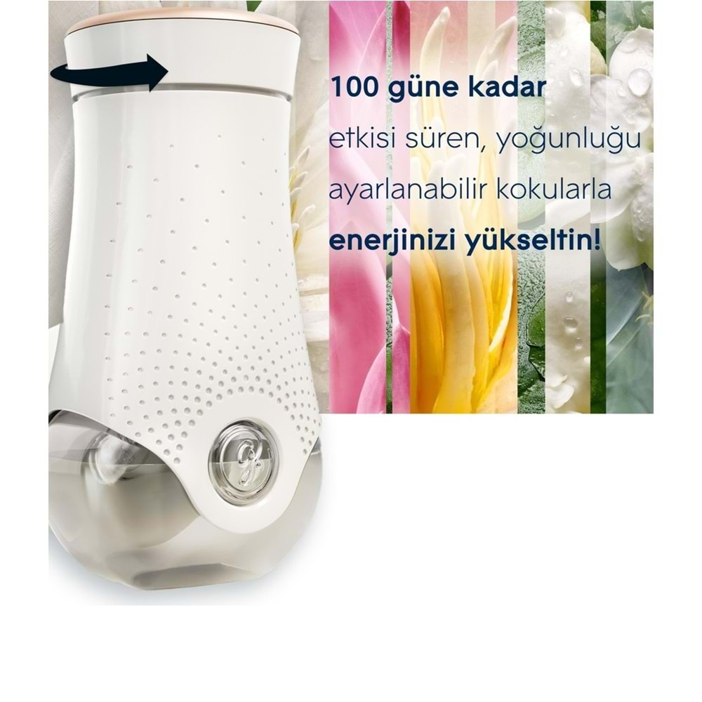 Glade Elektrikli Oda Kokusu Yedek Bahar Çiçekleri (2 Li Set)