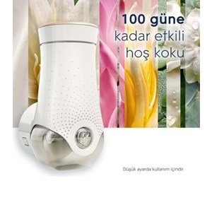 Glade Elektrikli Oda Kokusu Yedek Bahar Çiçekleri (4 Lü Set)