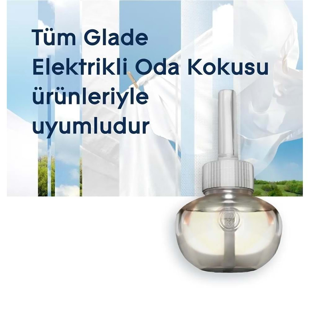 Glade Elektrikli Oda Kokusu Kit Temiz Çarşaf Ferahlığı + Yedek Bahar Çiçekleri