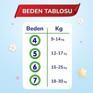 Goon Friend Külot Bebek Bezi Beden:5 (12-17KG) Junior 216 Adet Aylık Fırsat Pk