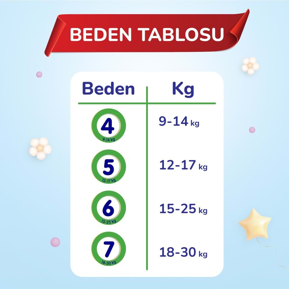 Goon Friend Külot Bebek Bezi Beden:5 (12-17KG) Junior 288 Adet Avantaj Fırsat Pk