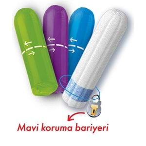 Kotex Tampon Normal 32 Li Set (2PK*16)