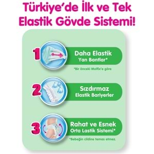 Molfix Bebek Bezi Beden:5+ (13-20Kg) Junior Plus 352 Adet Dev Ekonomik Fırsat Pk