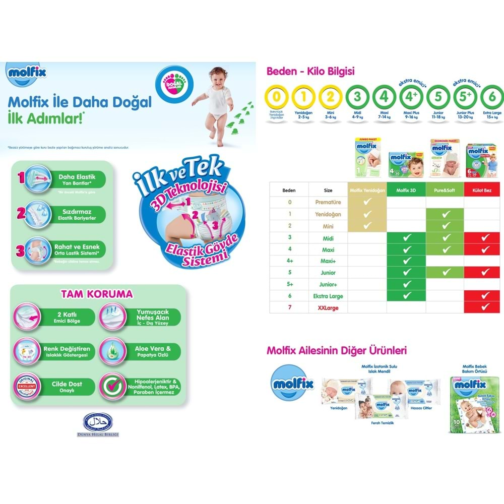 Molfix Pure&Soft Bebek Bezi Beden:5 (11-18Kg) Junior 396 Adet Ekstra Ultra Avantaj Pk