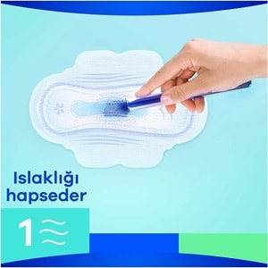 Orkid Hijyenik Ped Ultra Extra Gece&Gündüz 36 Adet (6PK*6)