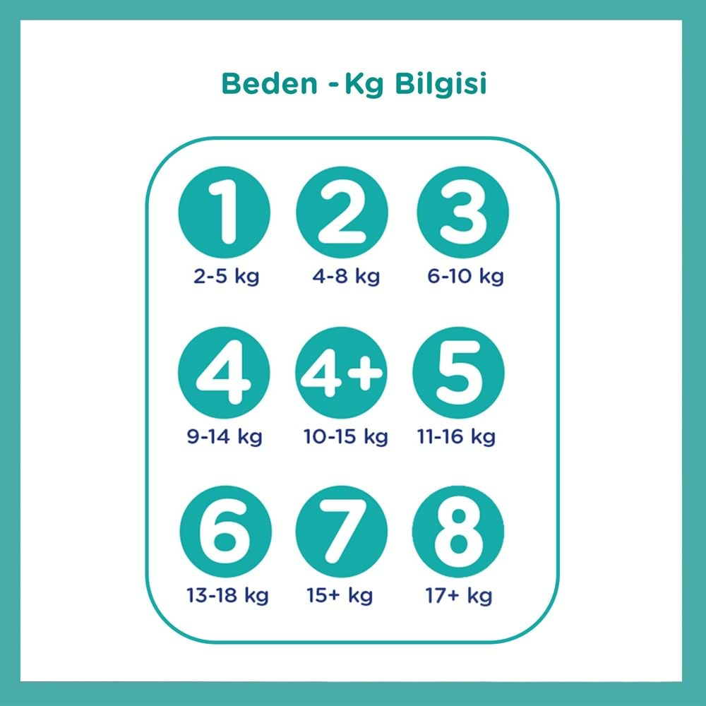 Prima Bebek Bezi Beden:3 (6-10Kg) Midi 372 Adet Süper Ekonomik Mega Pk