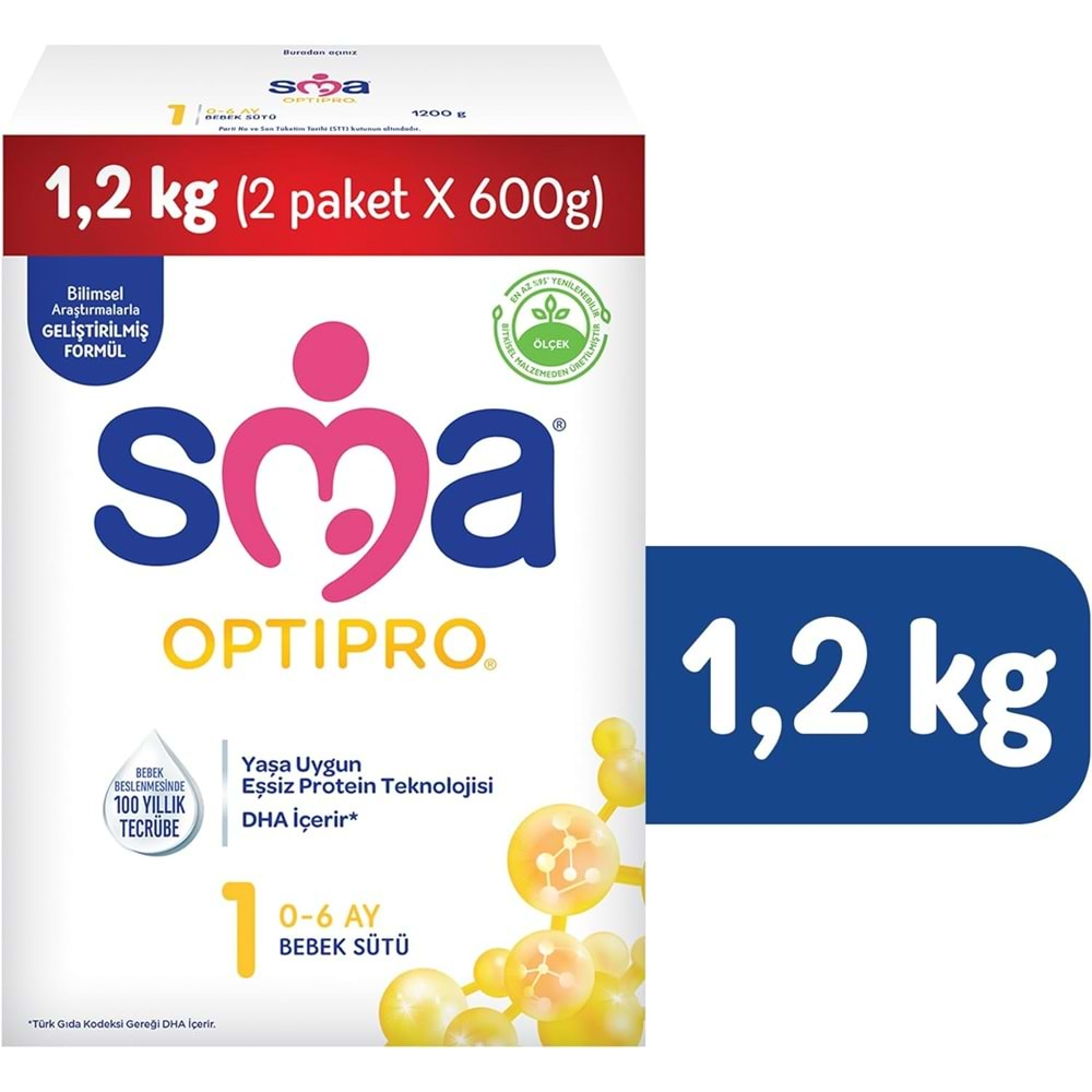 Sma Optipro 1200GR No:1 Bebek Sütü (0-6 Ay) Kutu (5 Li Set)