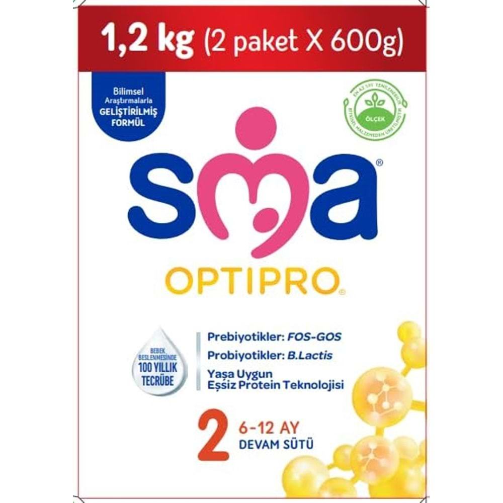 Sma Optipro 1200GR No:2 Devam Sütü (6-12 Ay) Kutu (4 Lü Set)