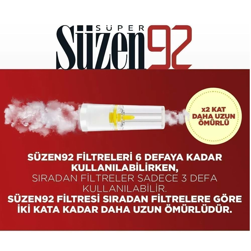 Süzen92 Klasik Sigara Ağızlık Filtresi 288 Adet Fırsat Pk Kutu (2PK*144)