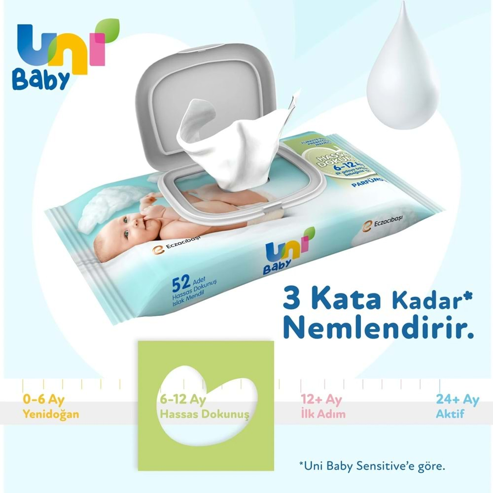 Uni Baby Islak Havlu Hassas Dokunuş 52 Yaprak (15 Li Set) 780 Yaprak (5PK*3)