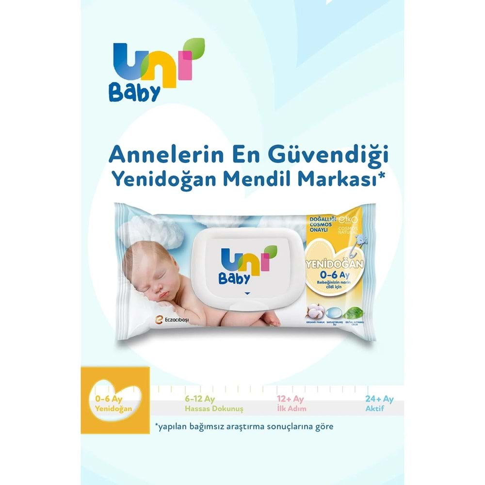 Uni Baby Islak Havlu Hassas Yeni Doğan 40 Yaprak (9 Lu Set) 360 Yaprak (Narin Ciltler için) (3PK*3)